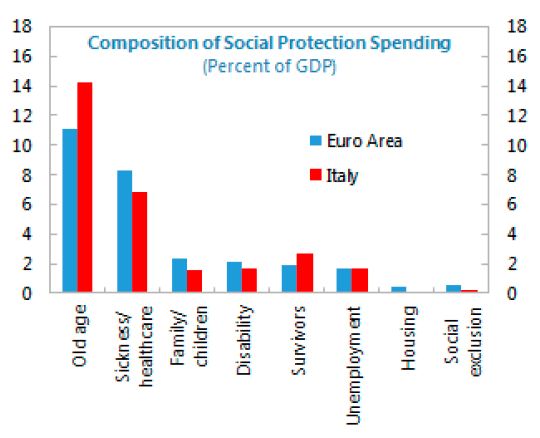 tabella pagina 6.PNG