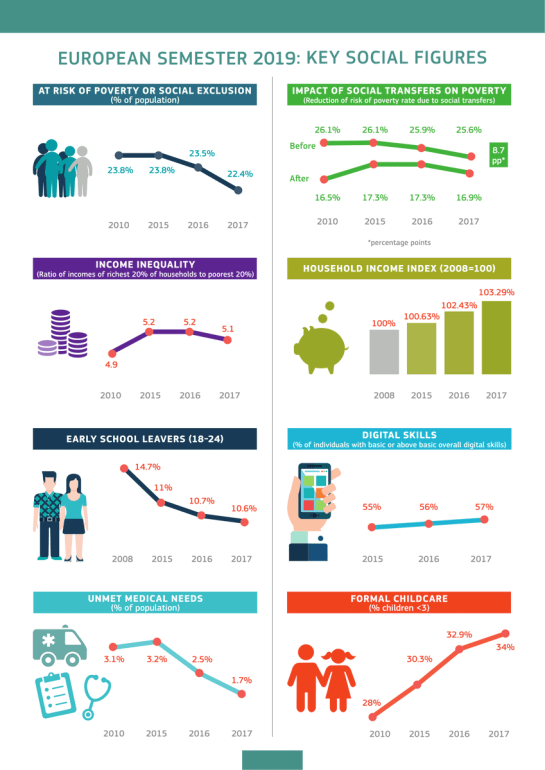Commissione europea foto 2