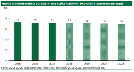 Foto 1 andamento.PNG